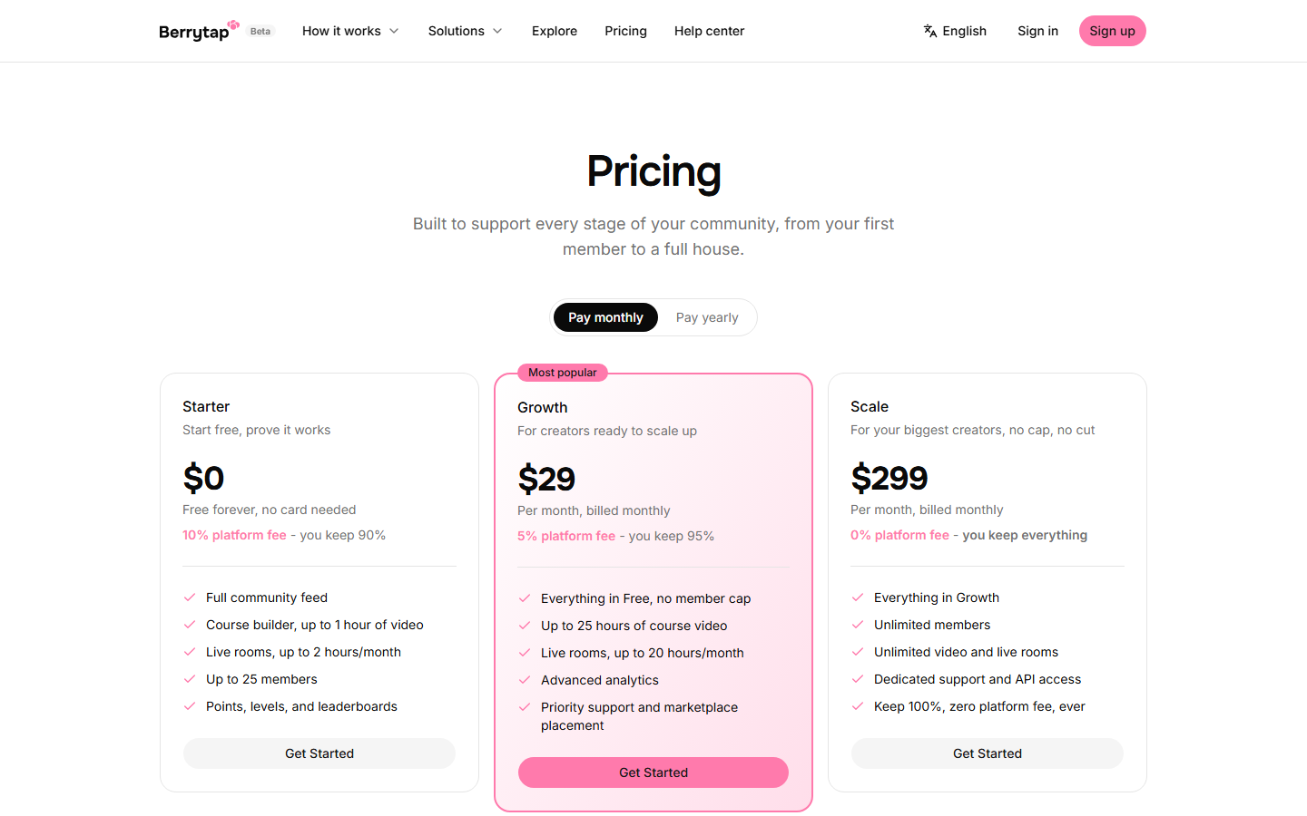 Three pricing tiers: Starter at $0 with 10% platform fee, Growth at $29 with 5%, Scale at $299 with 0%