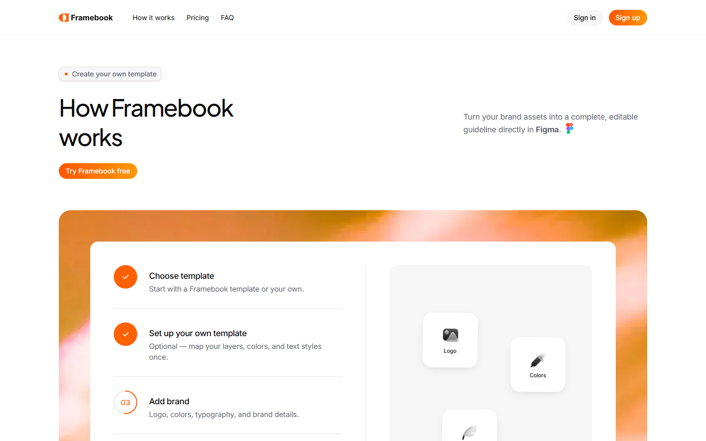 How it works page showing the steps: choose template, set up your own template, add brand