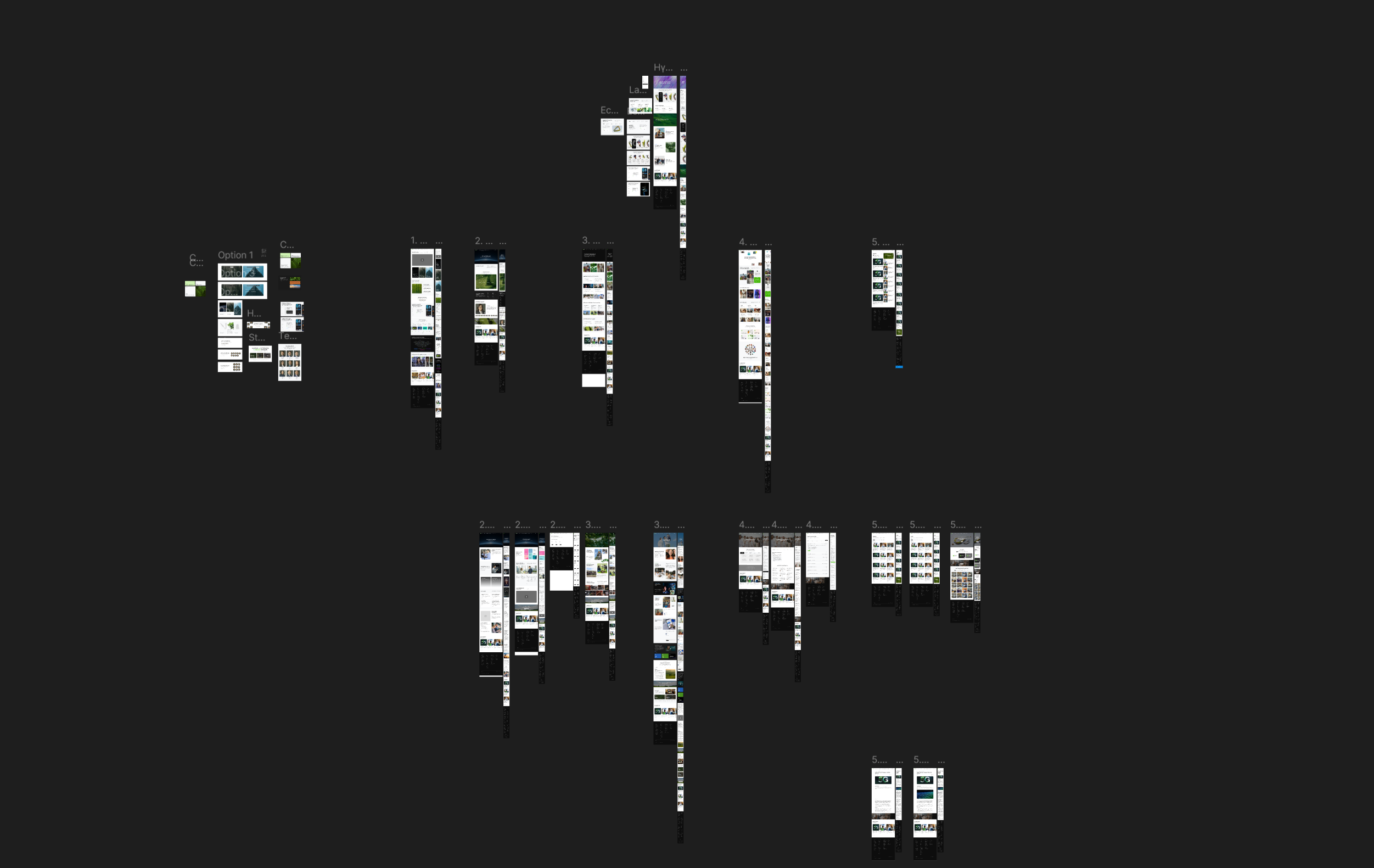 Design iterations comparison